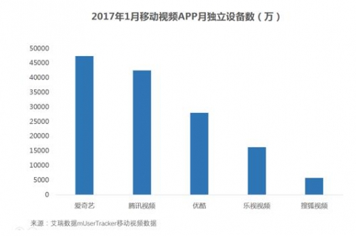 人口增长视频_全球人口增长问题视频下载和全球人口增长问题精品课程在线学(2)